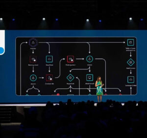 Woman on stage with backdrop showing flowcharts