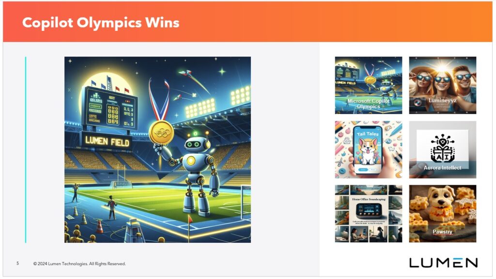 PowerPoint slide showing images from a few winning entries in Lumen Technologies' Copilot Olympics. 
